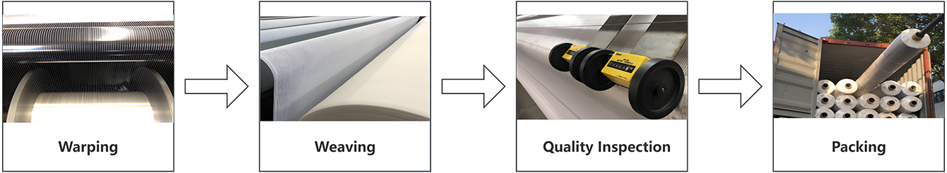 production-process
