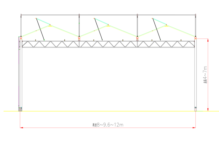 commercial greenhouse design
