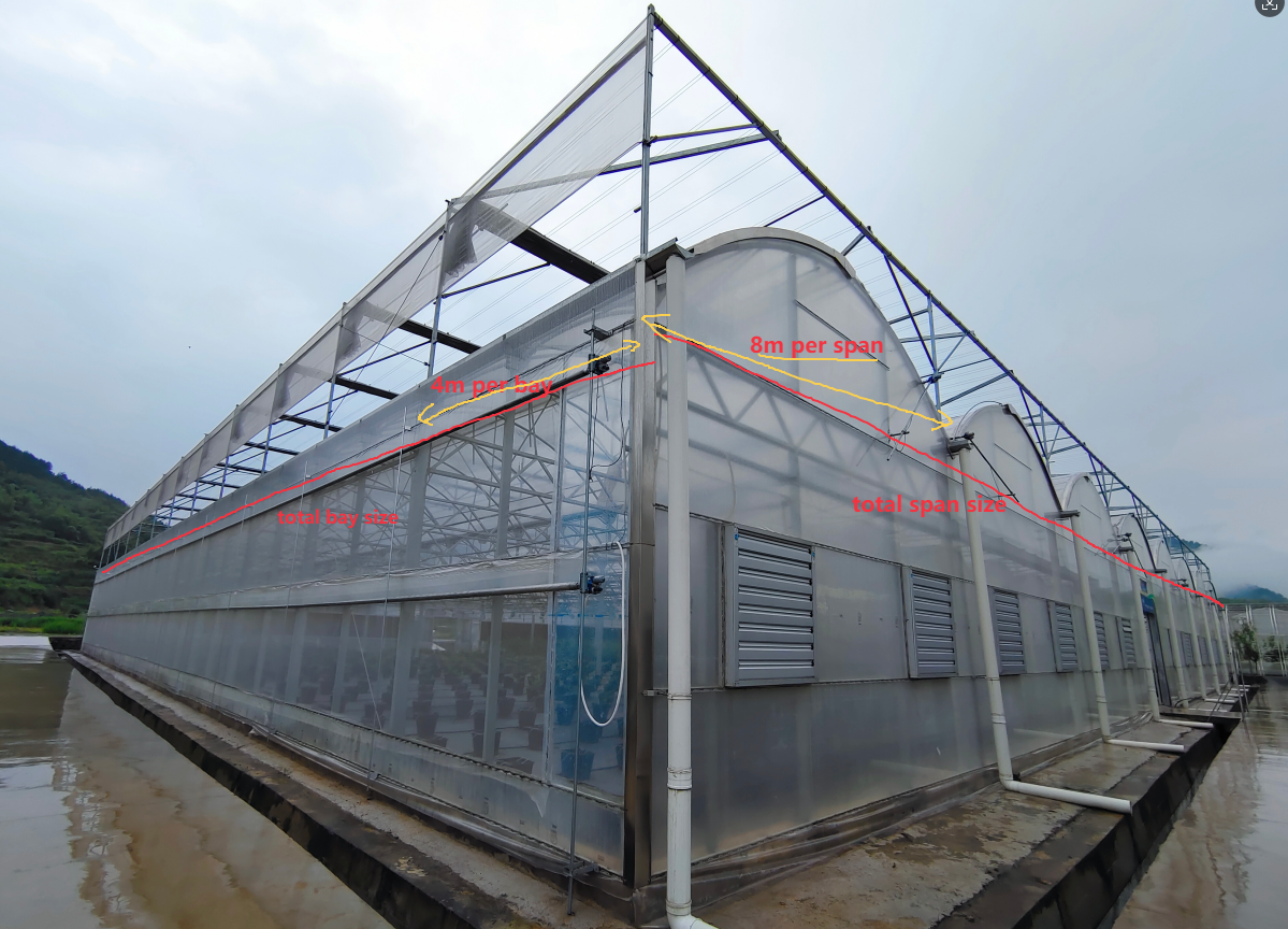 greenhouse structure
